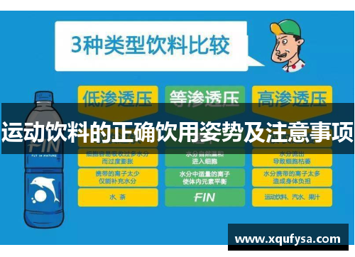运动饮料的正确饮用姿势及注意事项